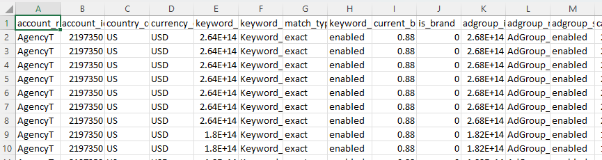 Each Excel file follows the same format